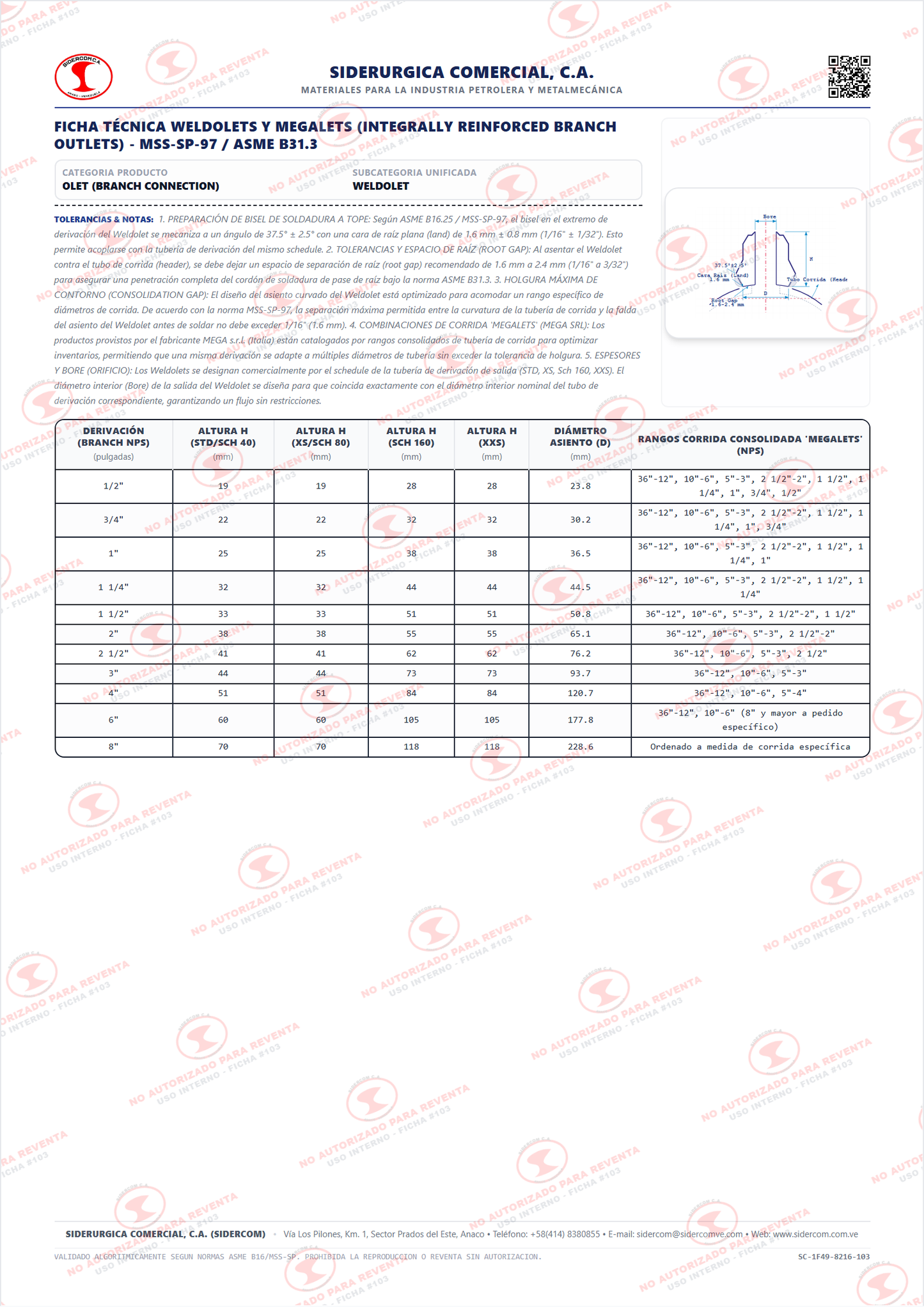 Weldolet de 2" para Tubería de 8" a 36", Schedule STD/40, Soldable a Tope (Butt Weld), Acero al Carbono para Baja Temperatura A350-LF2, MSS-SP-97