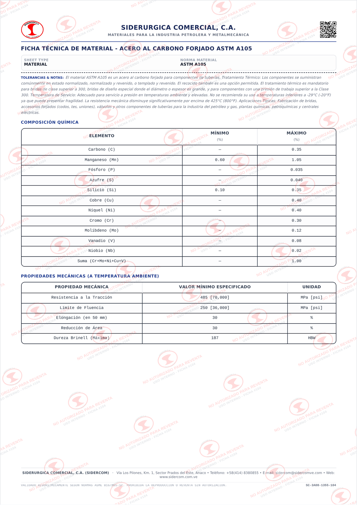 Brida Ciega (Blind) de 2" Clase 150, Cara Realzada (RF), Acero al Carbono A105, ASME B16.5