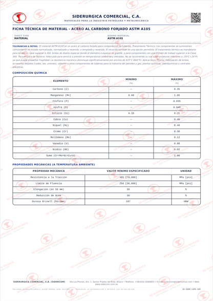 Brida Ciega (Blind) de 6" Clase 150, Cara Realzada (RF), Acero al Carbono A105, ASME B16.5