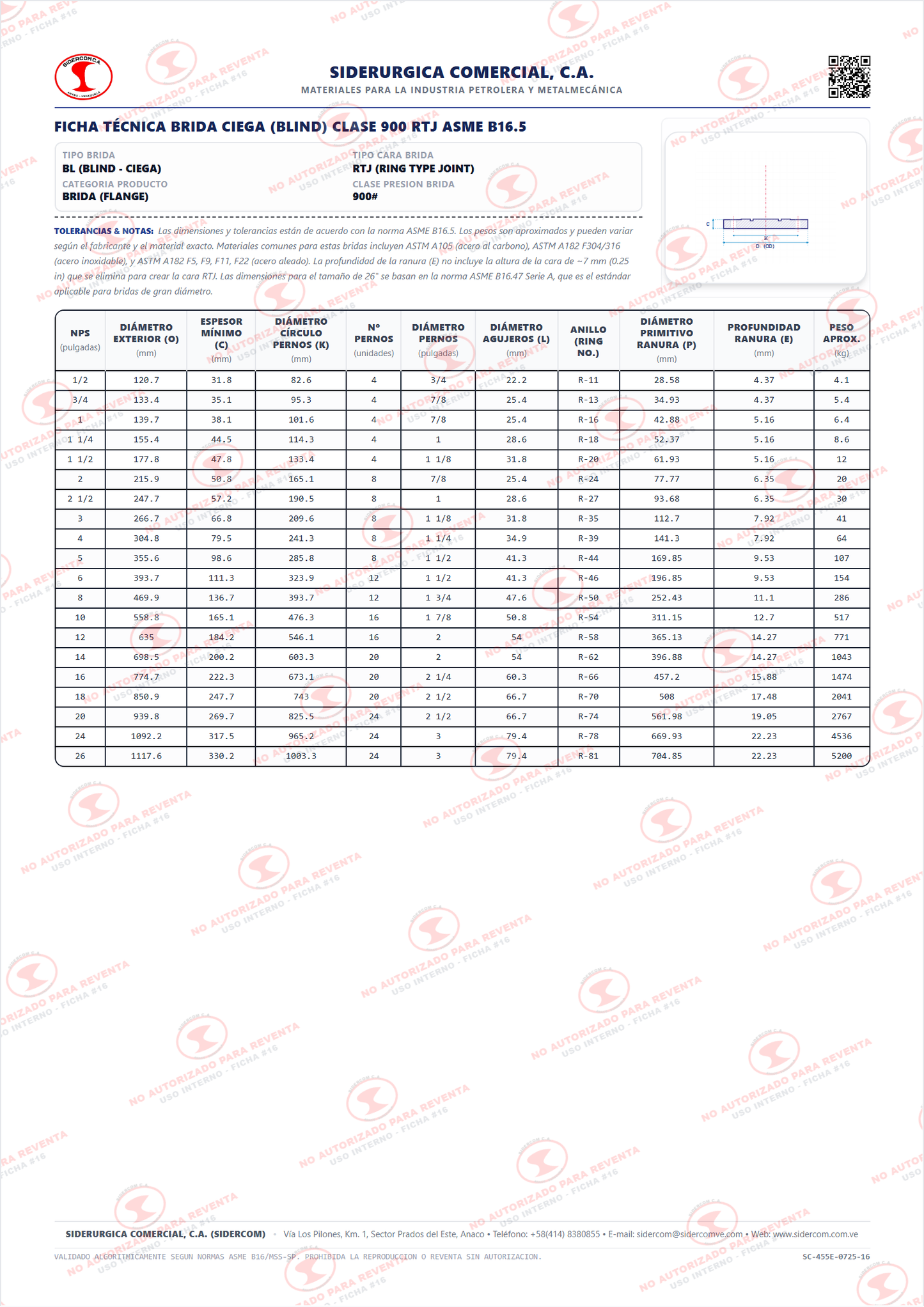 Brida Ciega (BL) de 6" Clase 900, Cara para Anillo (RTJ), Acero al Carbono A105, ASME B16.5