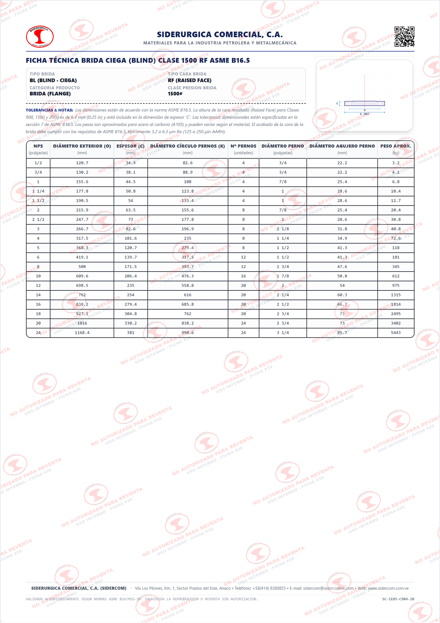 Brida Ciega (BL) de 12" Clase 1500, Cara Realzada (RF), Acero al Carbono A105, ASME B16.5