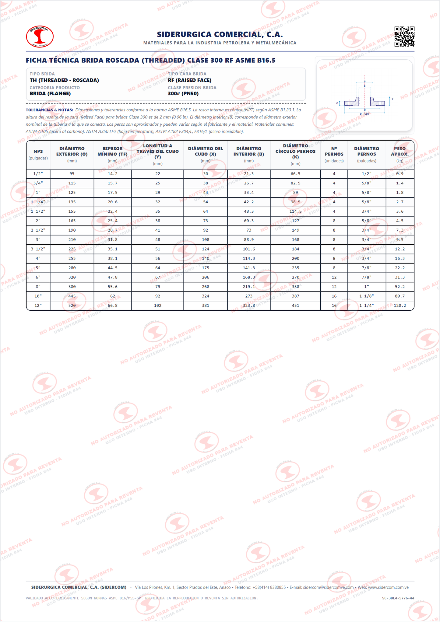 Brida Roscada (Threaded) de 2" Clase 300, Cara Realzada (RF), Acero al Carbono A105, Galvanizada, ASME B16.5