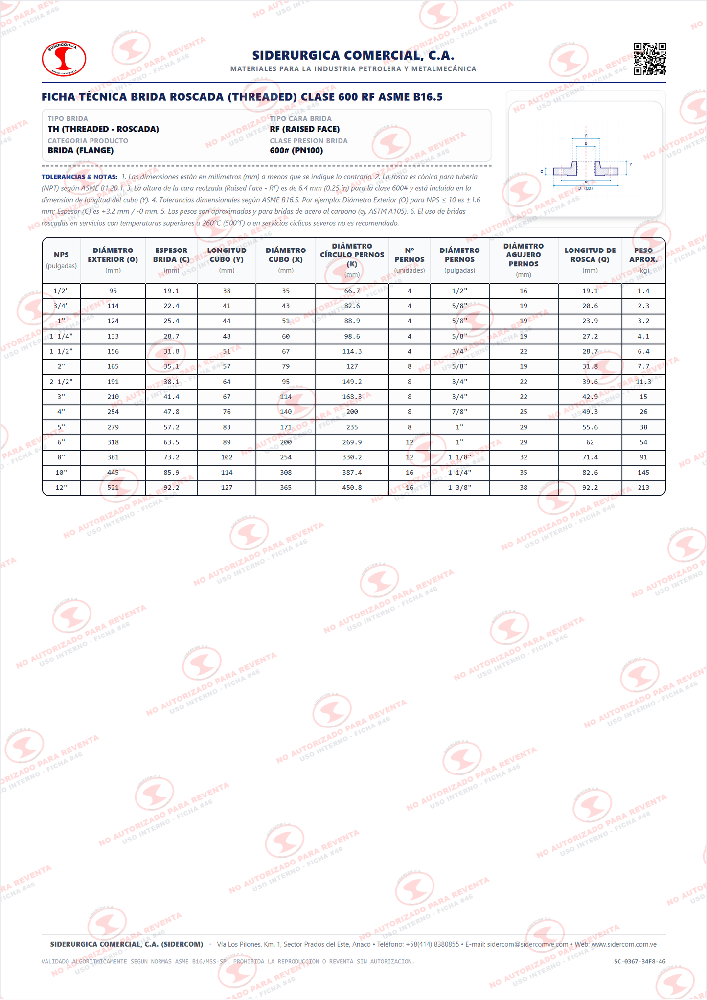 Brida Roscada (Threaded) de 3/4" Clase 600, Cara Realzada (RF), Acero al Carbono A105, ASME B16.5
