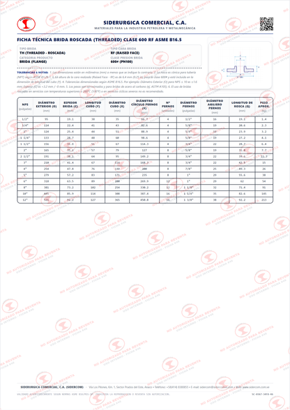 Brida Roscada (Threaded) de 3/4" Clase 600, Cara Realzada (RF), Acero al Carbono A105, ASME B16.5
