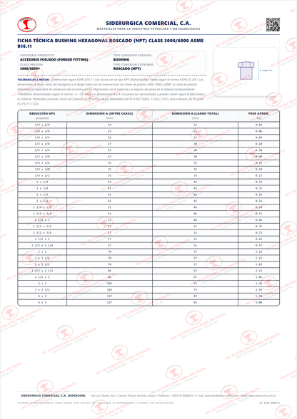 Bushing Roscado (NPT) de 3" a 2", Acero al Carbono A105, Clase 3000/6000#, ASME B16.11