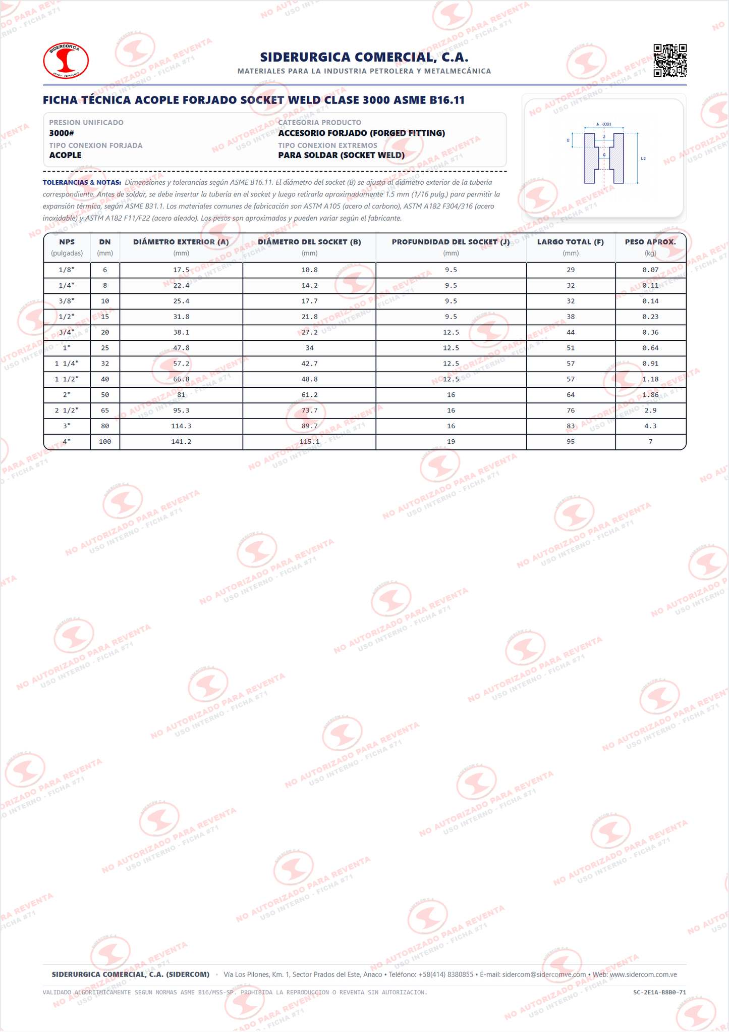 Acople de 3/4", Acero al Carbono A105, Clase 3000, Para Soldar (SW), ASME B16.11