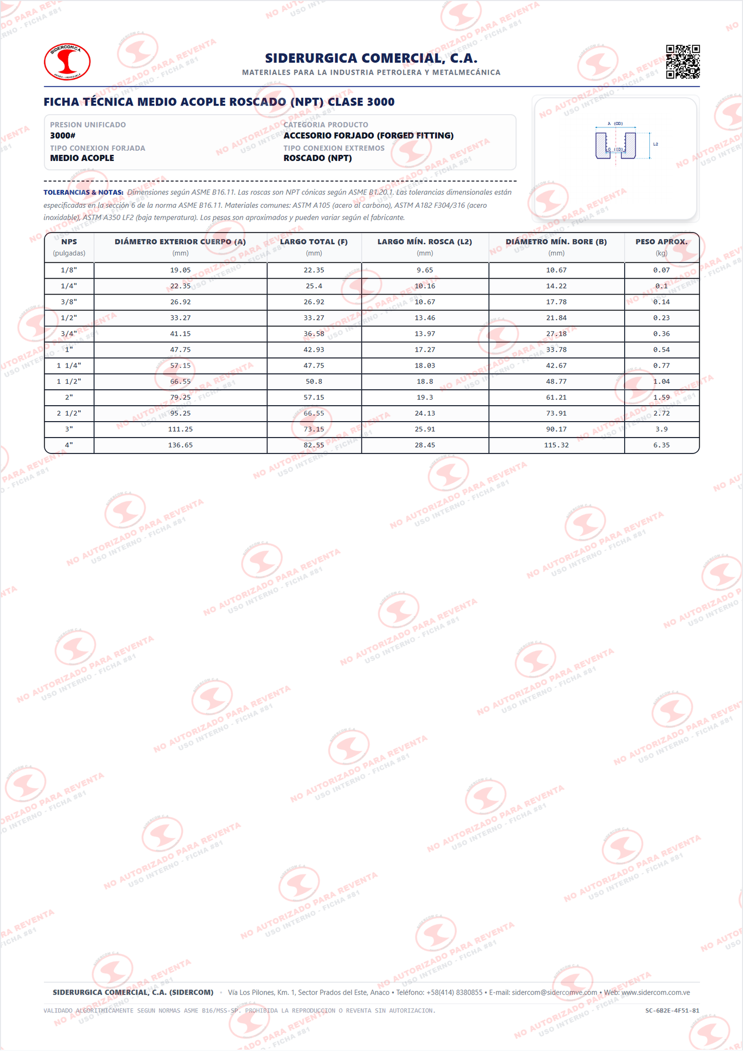 Medio Acople Roscado (NPT) de 3/4", Acero al Carbono A105, Clase 3000, ASME B16.11