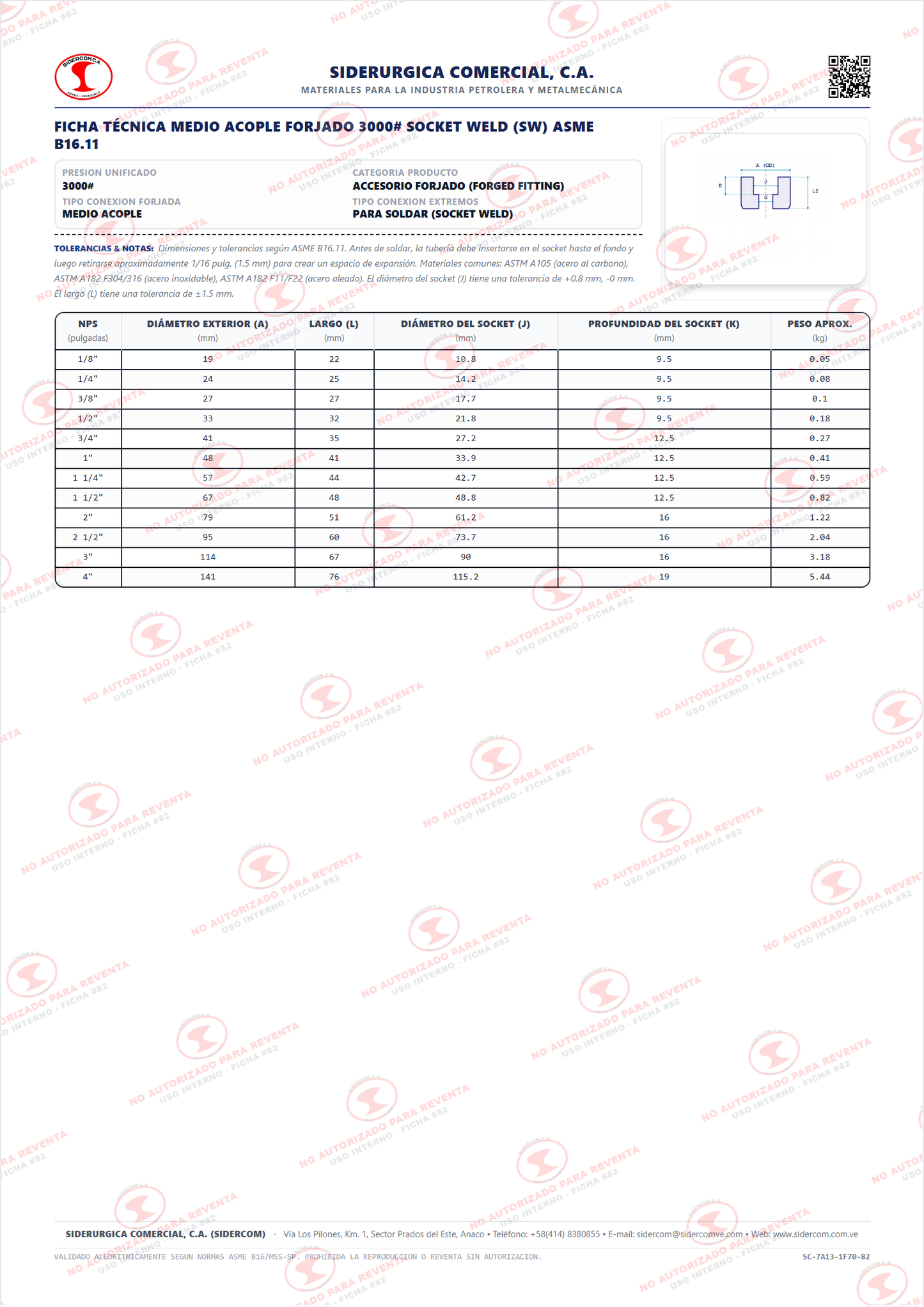Medio Acople para Soldar (SW) de 3/4", Acero al Carbono A105, Clase 3000, ASME B16.11